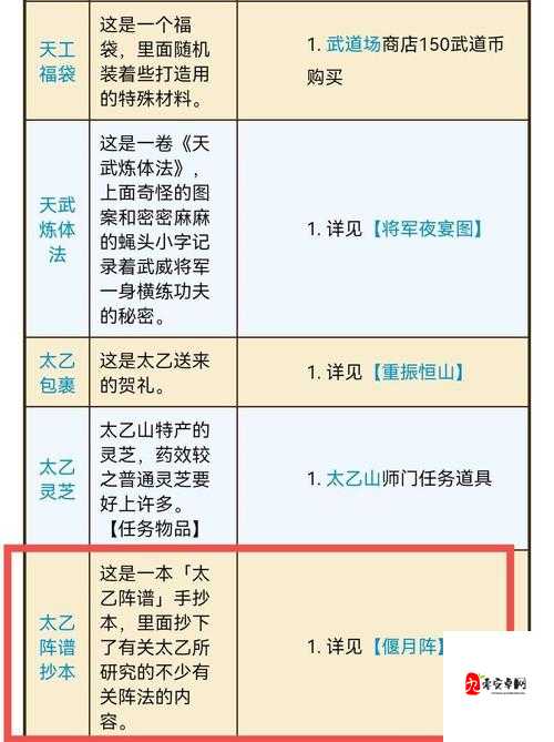 烟雨江湖太乙门派中，如何巧妙偷取珍贵药材而不被发现？